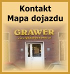 grawerowanie laserowe adres